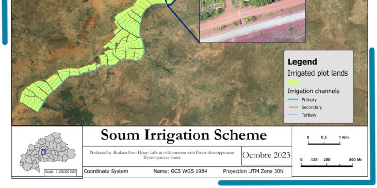 Coordination Presentation